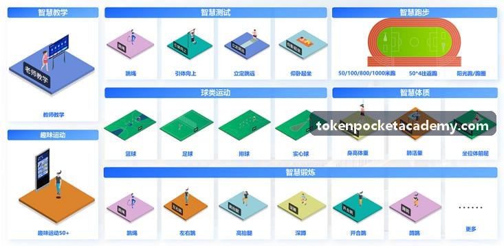 探讨多方安全计算（MPC）在门限签名中的应用前景